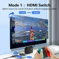 thumbnail image 6 of HDMI Splitter HDMI Switcher Bidirectional HDMI Selector Supports 4K/3D/1080P 1 Input 2 Output/2 Input 1 Output Manual Switching Compatible with PS3/PS4/Nintendo Switch/Xbox/DVD Players, etc., 6 of 7