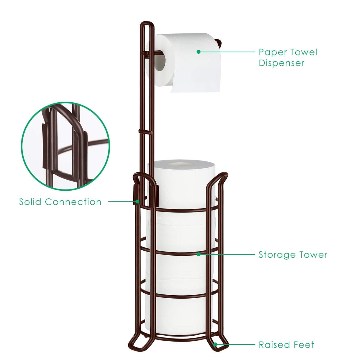 Toilet Paper Holder Toilet Paper Stand and Dispenser for 3 Spare Rolls Metal Wire Free-Standing Toilet Tissue Paper Roll Storage Shelf Bathroom Accessories Storage Organizer Black
