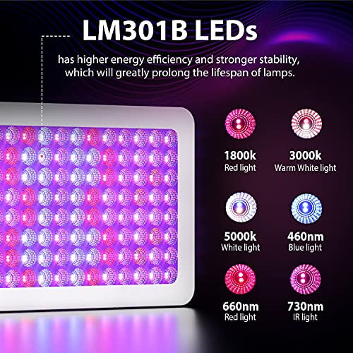 King Plus 1500W Double Chips LED Grow Light Full Spectrum for