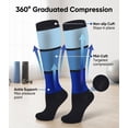 thumbnail image 3 of 20-30 mmHg Knee High Compression Socks, Breathable Support Stockings for Women Men, Perfect for Sports, Travel, Running & Daily Wear, 3 of 6