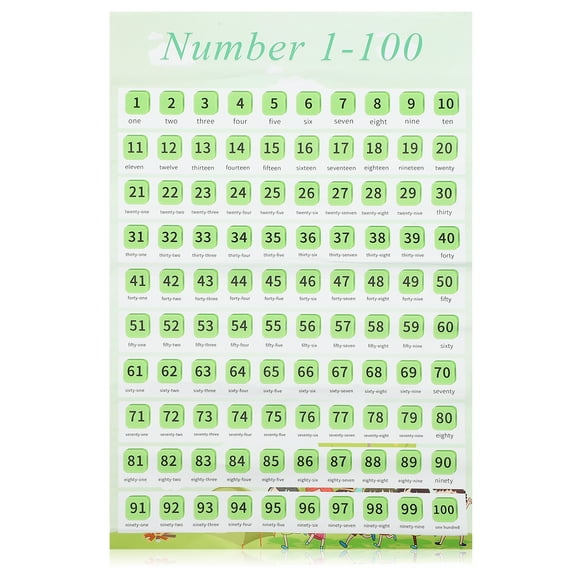 RENACLIPY Light Green Toddler Wall Chart for Learning Numbers 1 to 100 Preschool Math Teaching Tool for Kids