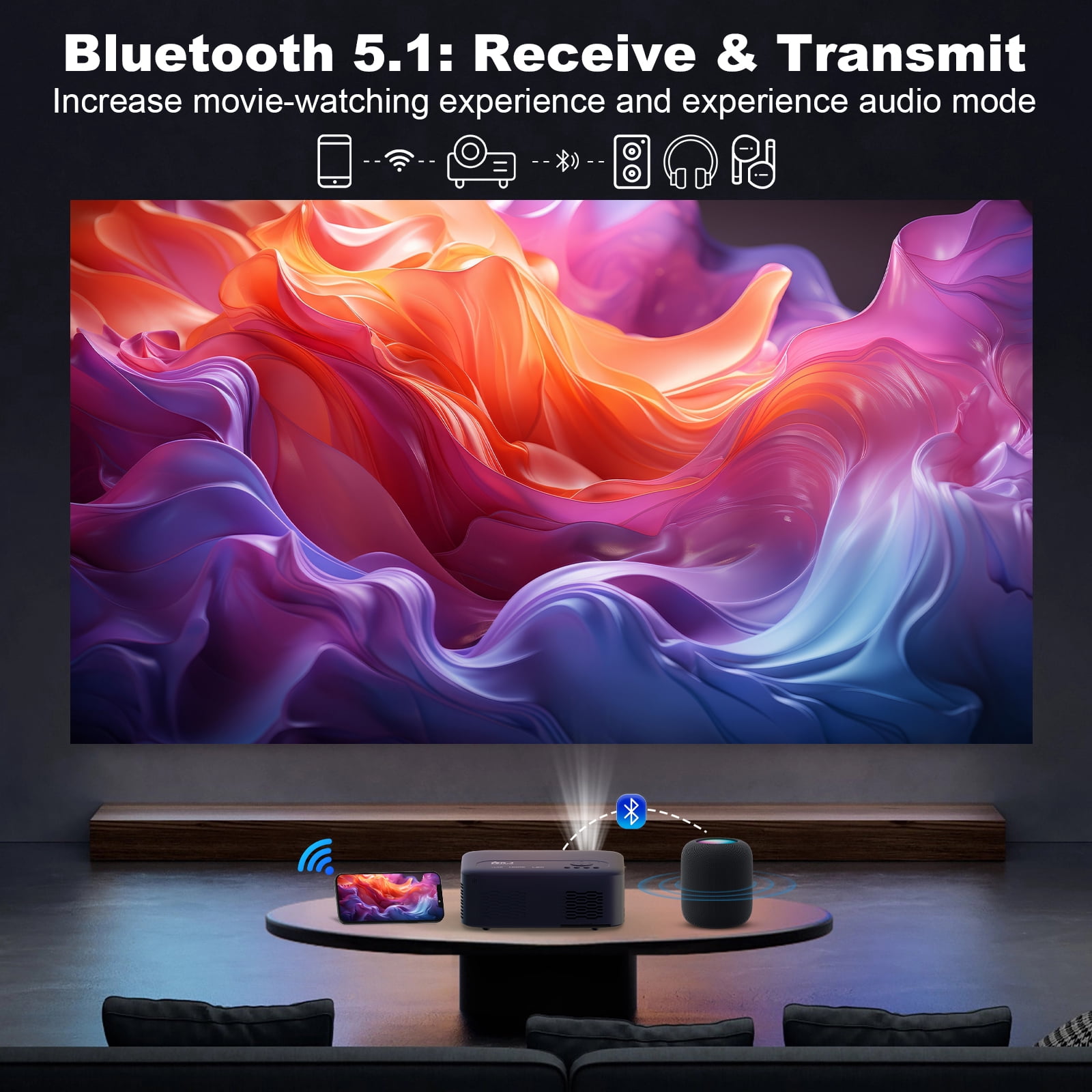 GCZ Native 1080P Projector with WiFi and Bluetooth, 400ANSI Supported 4K Full HD Projector, Electric Focus, Up to 300" Screen Supported