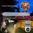 thumbnail image 4 of Proateur Electrical and Digital Outlet, Daily Weekly 10 Timer Digital Outlet Timer with Anti-Theft Mode and Large LCD Display, Save Electricity (Pack, 4 of 4