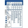 thumbnail image 5 of Mountain House Classic Bucket | Freeze Dried Backpacking & Camping Food | 24 Servings, 5 of 5