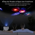 thumbnail image 4 of Projector Pro - 13-in-1  Projector with Nebula & Milky Way Effects for Kids Adults - Auto Timer Space Decor, 4 of 7