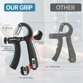thumbnail image 4 of 2 Pack Grip Strength Trainer with Counter, Hand Grip Strengthener, Adjustable Resistance 11-132Lbs (5-60kg), Non-Slip Gripper, 4 of 7
