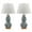 Blue / White, variant on SAFAVIEH Color 28 in. Traditional Gold Table Lamp with White Cotton Shade, Set of 2