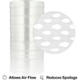 thumbnail image 3 of PSBM Machine Vented Stretch Wrap Clear 19" x 2850' 40 Rolls 180 Gauge Plastic Clear Airflow for Foods & Plant Packing and Shipping, 3 of 6