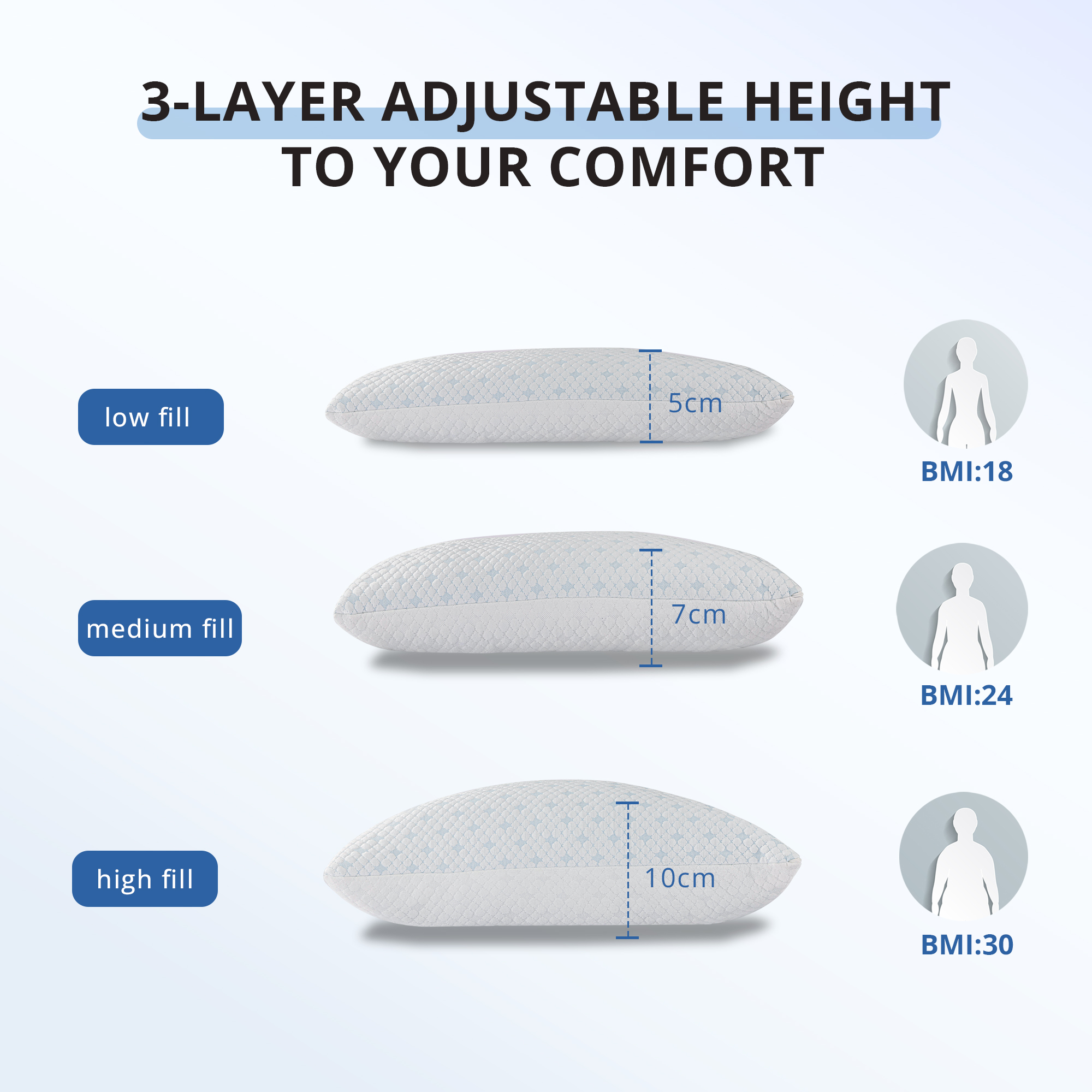 Egohome Adjustable Cooling Memory Foam Pillow 2-Pack photo 4