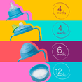 thumbnail image 4 of b.box Bottle to Cup Transition Pack - Includes 4 Lids (Nipple, Spout, Straw, Training Cup Lid), BPA-Free, Dishwasher-Safe, Ages 4+ Months (Raspberry, 8oz), 4 of 5