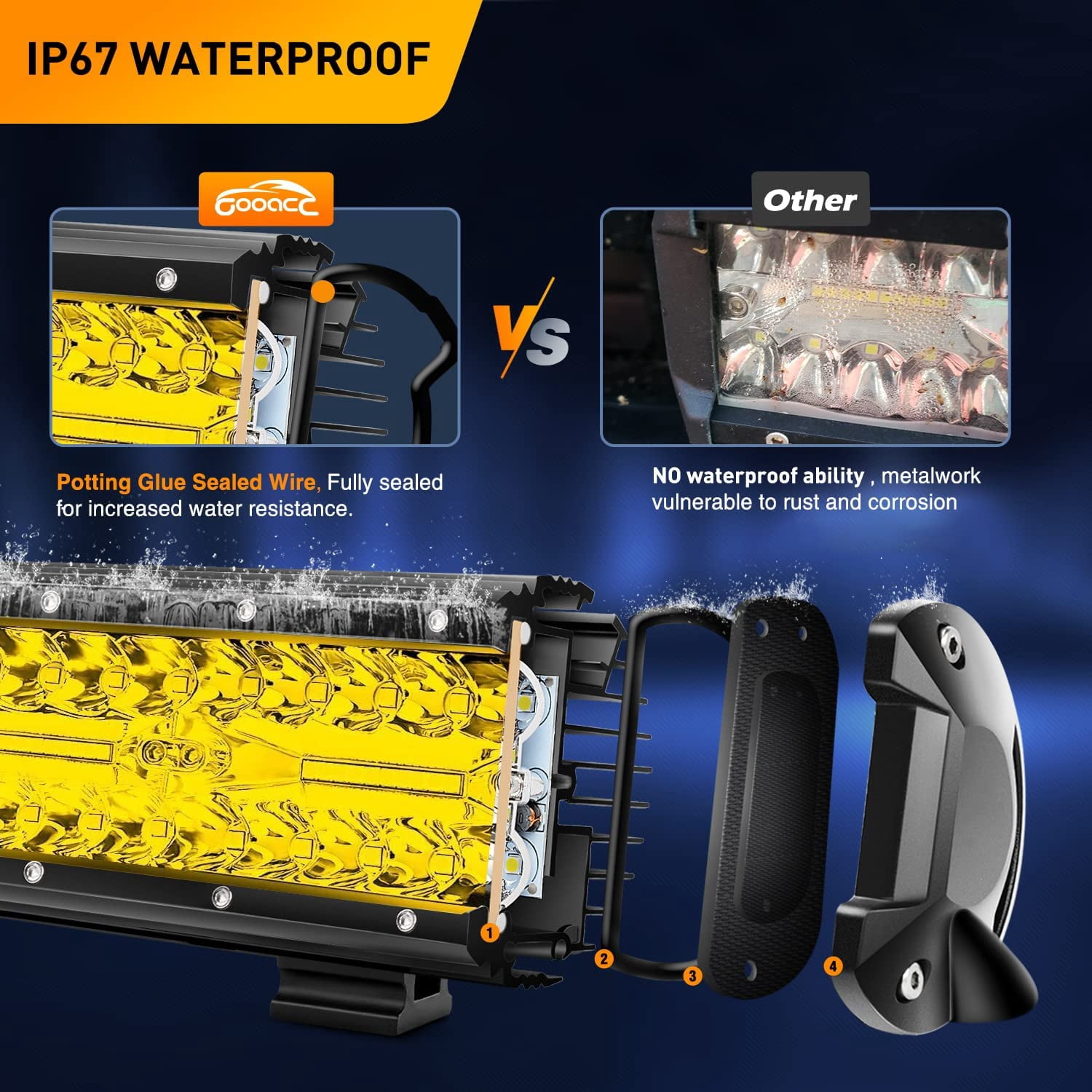 Waywe 12inch 240W Triple Row Amber Led Light bar 30000LM Flood Spot Combo Off Road Work Light Driving Boat with Wiring Harness for UTV Jeep Truck Boat