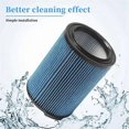 thumbnail image 3 of VF5000 Replacement HEPA Filter for Ridgid 6-20 Gallon Wet Dry Vac Fits RV2400A Vacuum Cleaner Parts, 3 of 5
