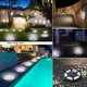 thumbnail image 2 of Outdoor with Lights Source Automatic Induction-Outdoor Lights, 2 of 5