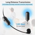 thumbnail image 2 of Auriculares XIAOKOA 2.4G con micrófono inalámbrico con carga USB-C, 2 of 7