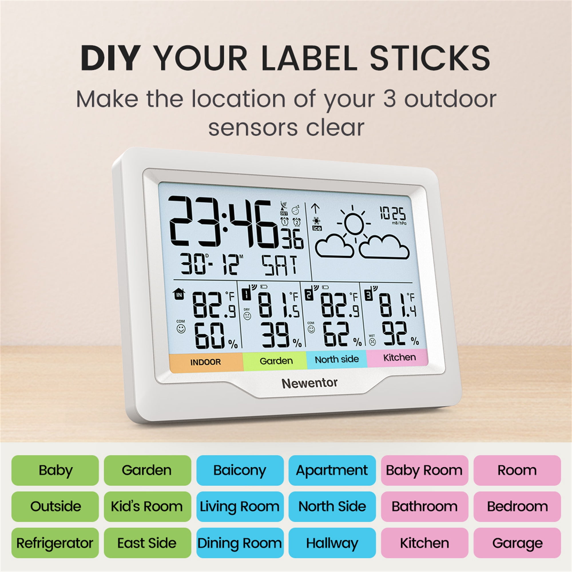 Weather Station Wireless Indoor Outdoor Thermometer with 3 Outdoor Sensor, White