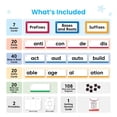 thumbnail image 2 of Juego de tarjetas de pared Morphology hand2mind para escuela primaria, 2 of 7