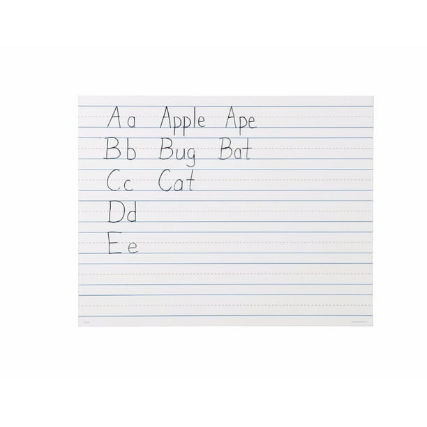 Essay introduction starters image