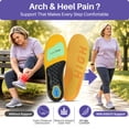thumbnail image 3 of KEKOY Plantar Fasciitis Shoe Insoles for Men & Women, High Arch Support Orthotics Inserts, 220+ lbs Heavy Duty Insoles with Shock Absorption, 3 of 10