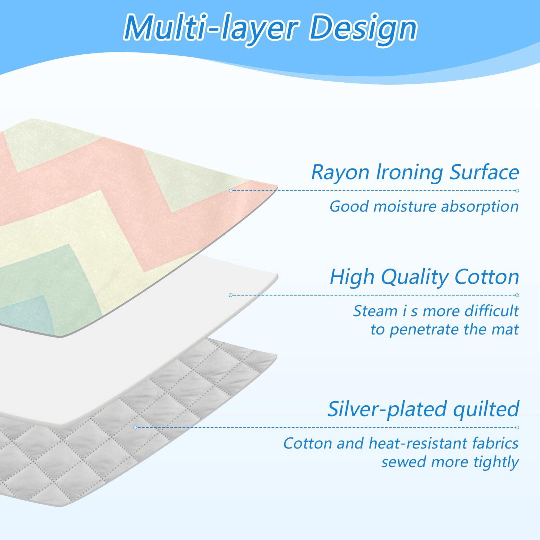 Easter Pastel Colored V-shaped Lines Ironing Mat Blanket Portable Travel Ironing Pad Heat Resistant Pad 47.2" x 27.6”