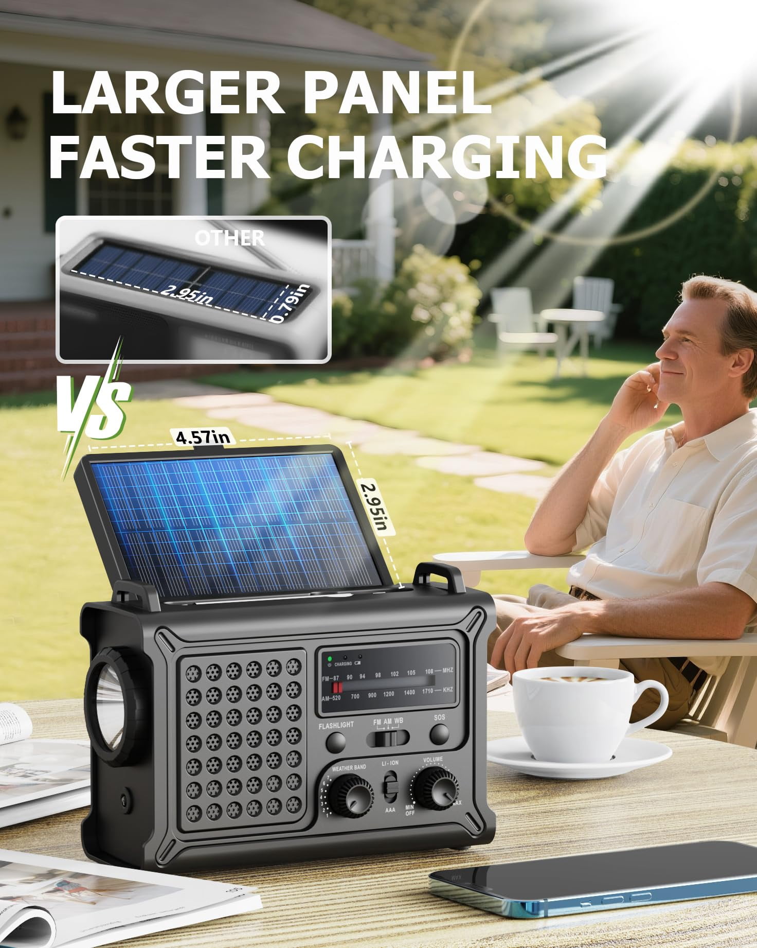 Emergency Weather Radio With Large Solar Panel  Efficient Hand Crank & Real 12000mah | Am/fm/noaa Bands Led Flashlight Reading Lamp Sos Alarm Phone For Outdoor