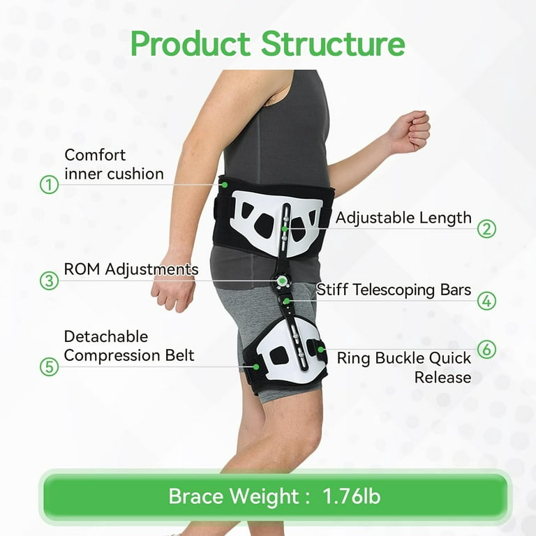 Hip Stabiliser Support Brace,ROM Post-op Hip Abduction Brace, Medical  Immobilizer Knee Support Orthopedic Guard Protector,Safe Material  Postoperative