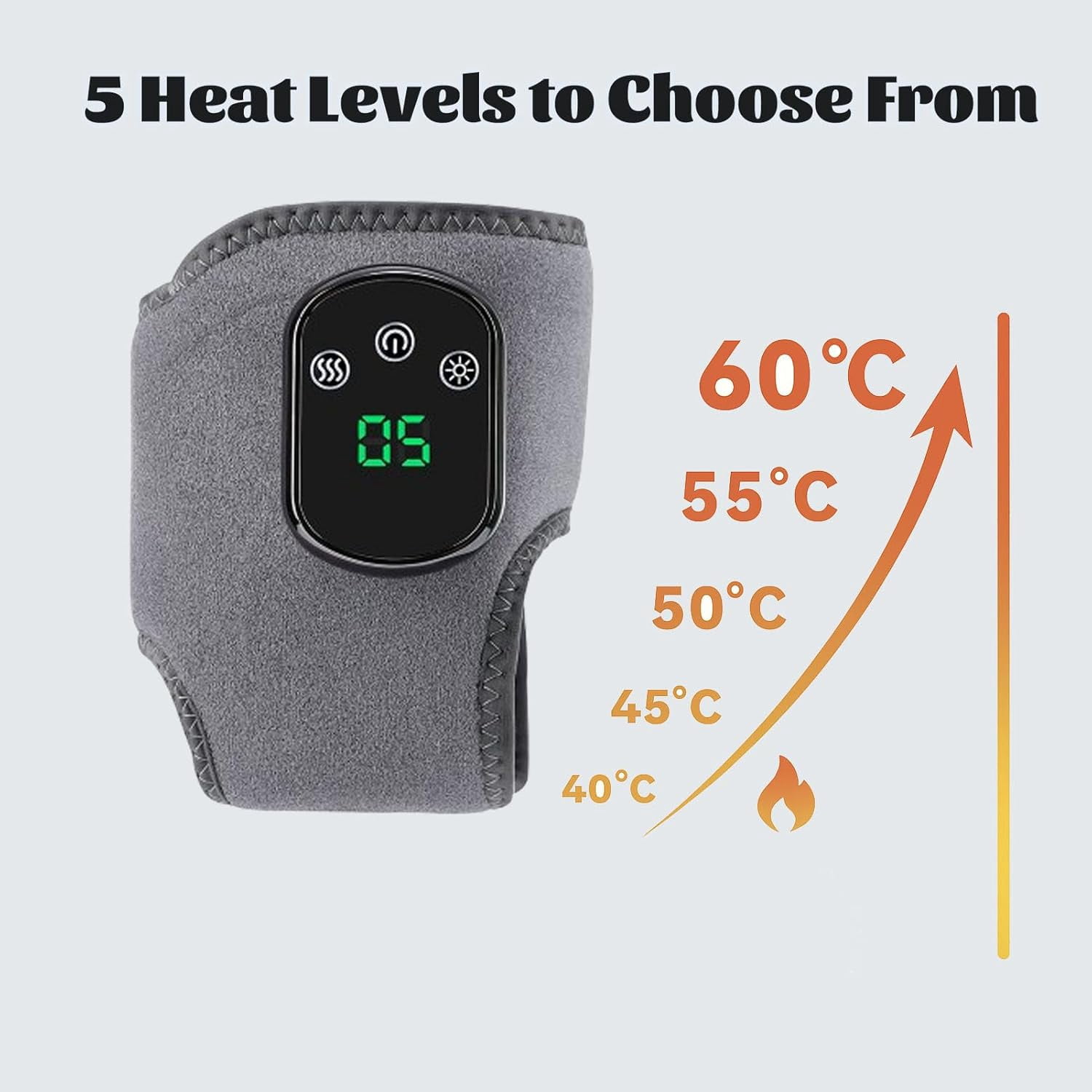 Rejuvenating Foot Triple Massager, a 3-in-1 cordless and portable foot massager with a triple heated ankle bandage, 3 vibration modes, and 5 heat levels to help you relax. Suitable for heels, arches,