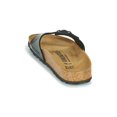 thumbnail image 1 of Birkenstock Women's Mules, 1 of 6