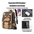 thumbnail image 6 of Capybara School Backpack, Capybara Backpack K, 6 of 8