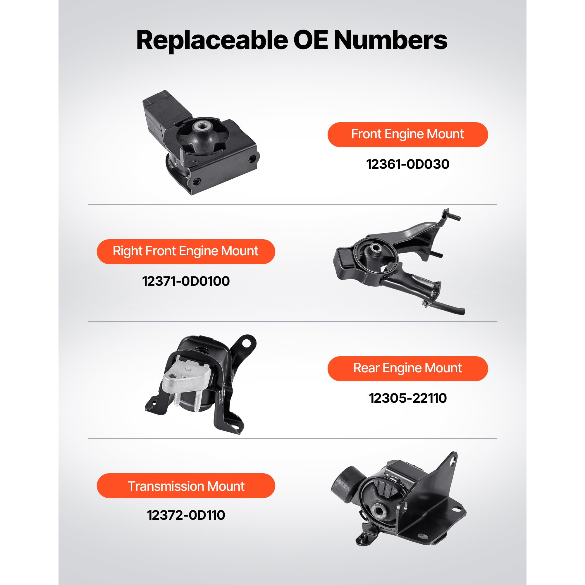 KFFKFF Engine and Transmission Mount Kit Replacement, Set of 4, Compatible with 2003–2008 Toyota Corolla 1.8L L4, Replaces OE# A4220, A4219, A4218, A4221, Provides Reliable Support