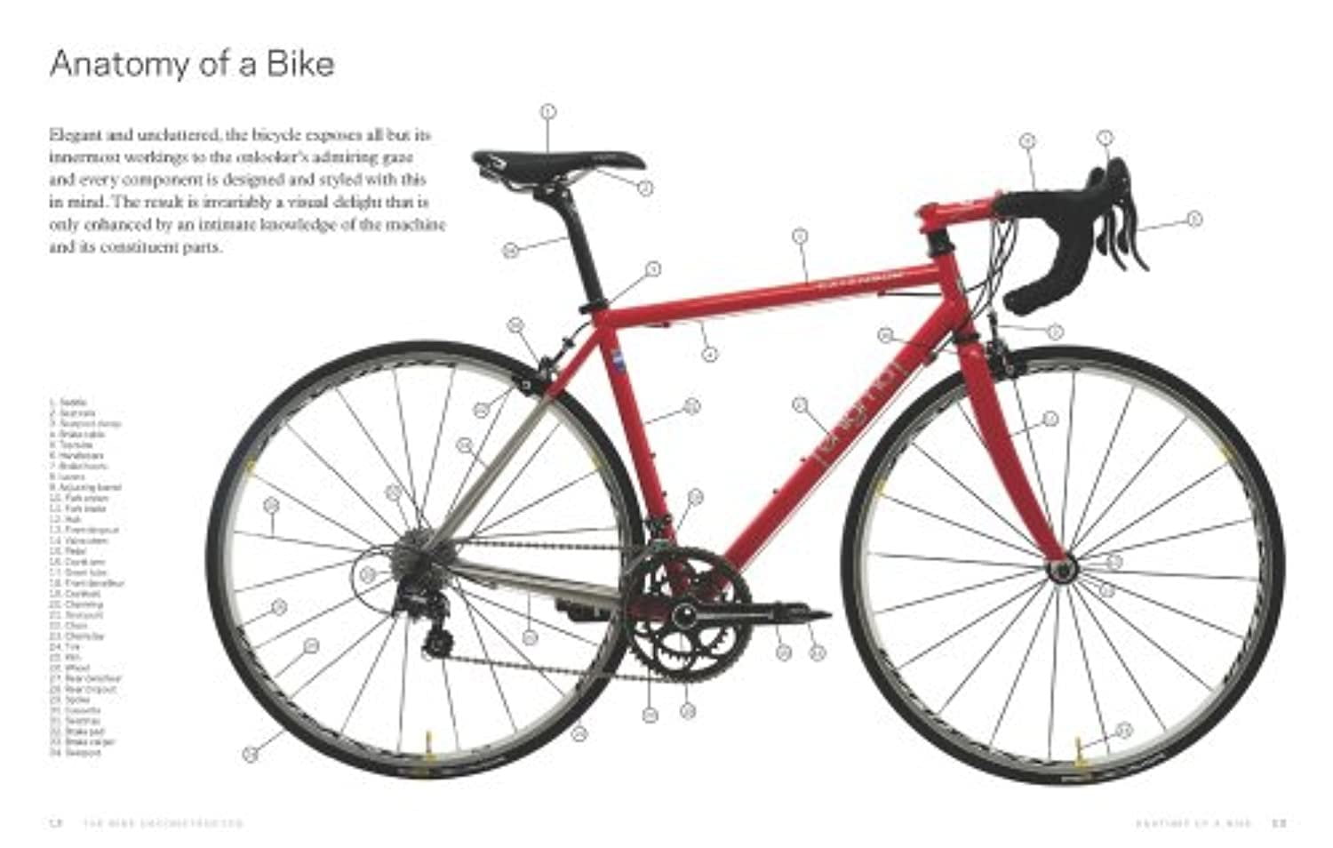The bike deconstructed deals