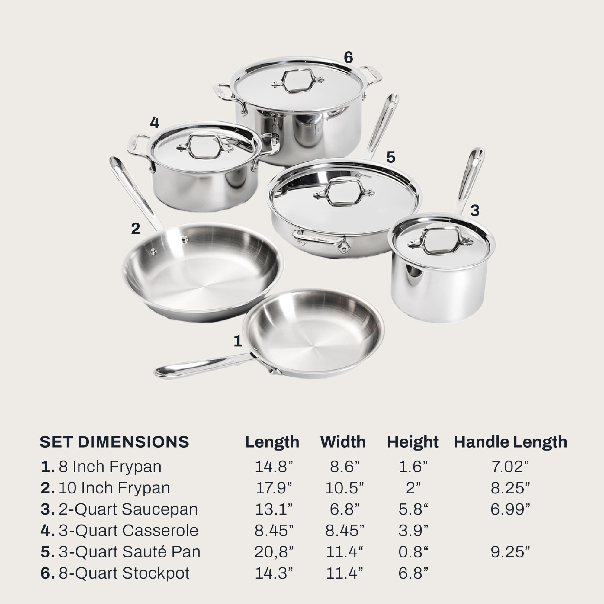 All-Clad D3 Stainless 3-ply Bonded Cookware Set, 10 piece Set