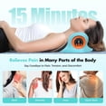 thumbnail image 5 of Neckline 4-in-1 Massager,Portable Massager with Heat &Comfortable Stretching–Adjustable Intensity for Neck & Shoulder Relaxation at Home, Office, 5 of 9