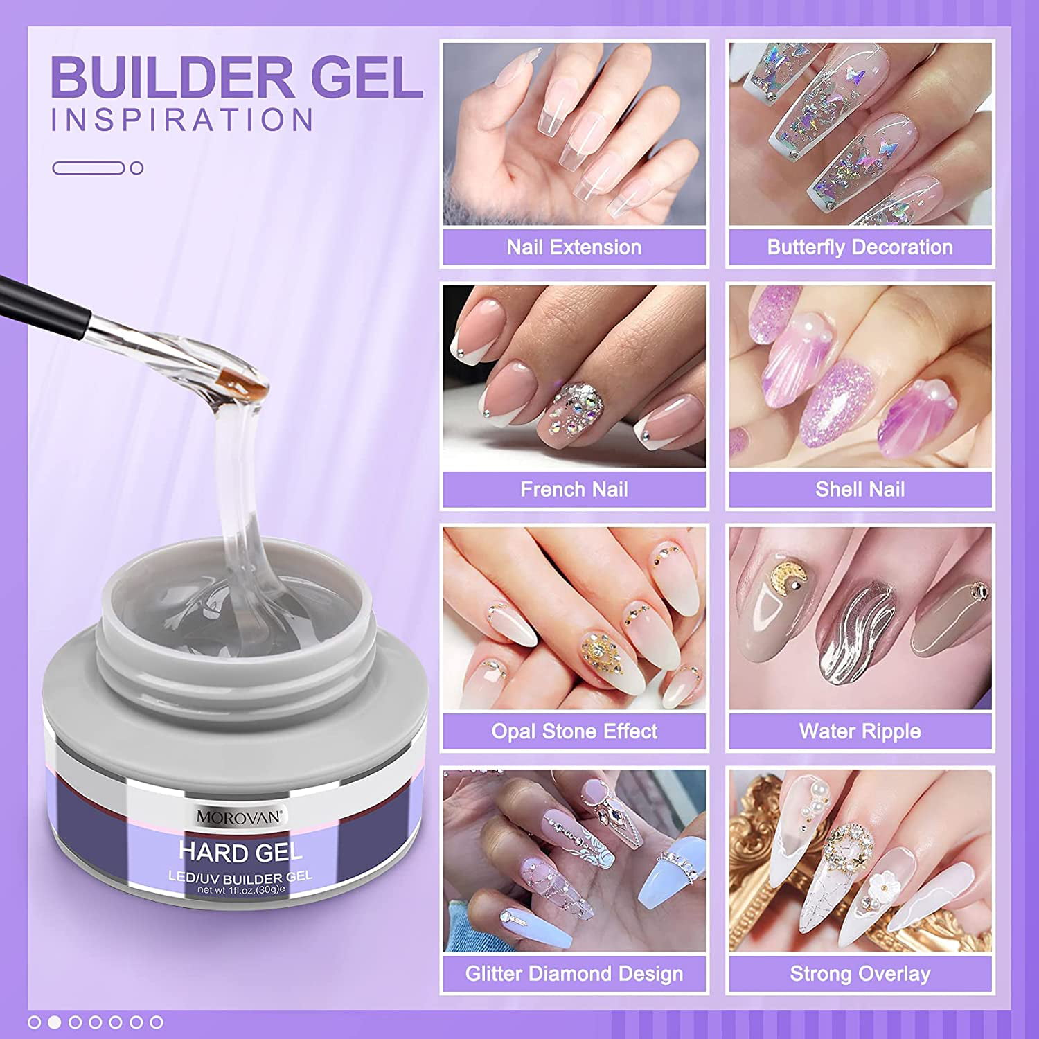 Professional UV Gel Nail Builder Kit - The Manicure Company Systems