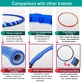 thumbnail image 3 of Fitness Exercise Weighted Hula Hoop, Lose Weight Fast by Fun Way to Workout, Fat Burning Healthy Model Sports Life, Detachable and Size Adjustable Design Blue, 3 of 7
