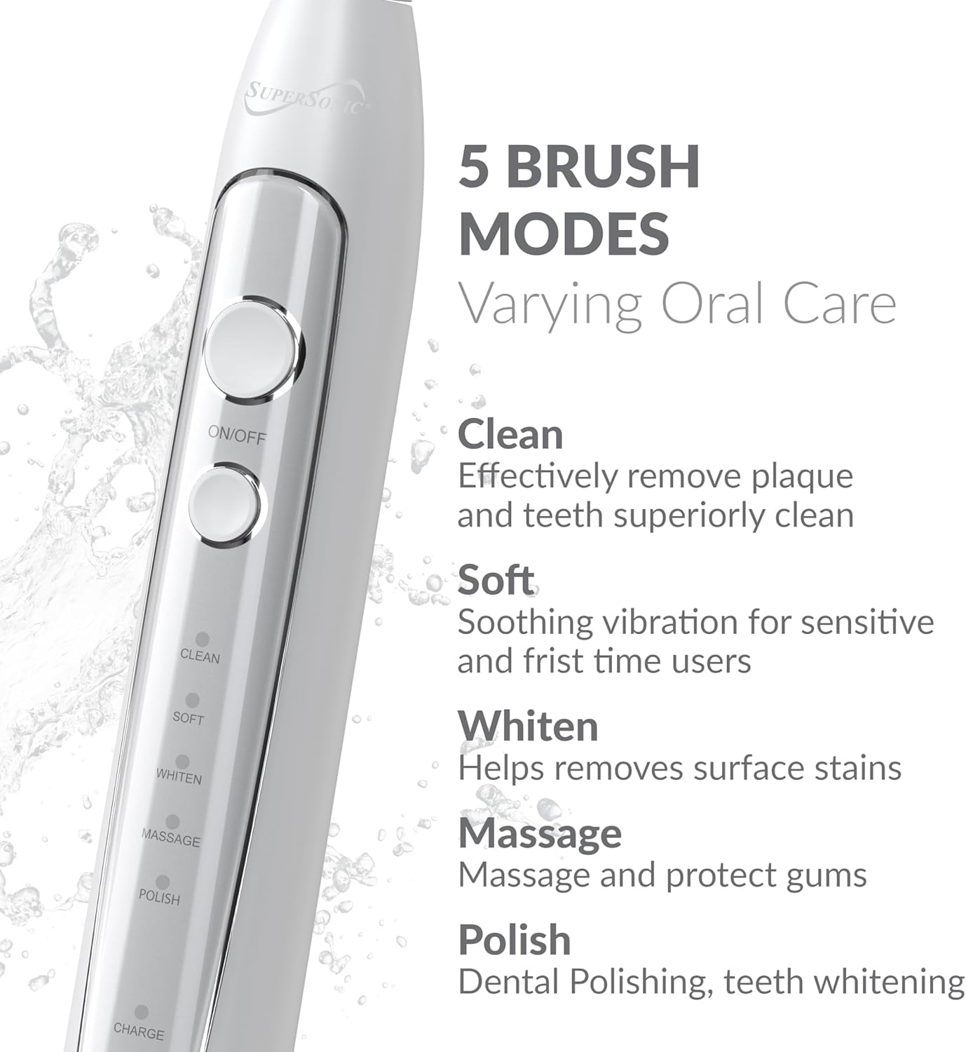 Supersonic TB-5100 Sonic Zoom Advanced Whitening Electric Toothbrush, 40,000 VPM, 5 Mode,| Wireless Charging, 8 Brush Heads,Travel Case, White
