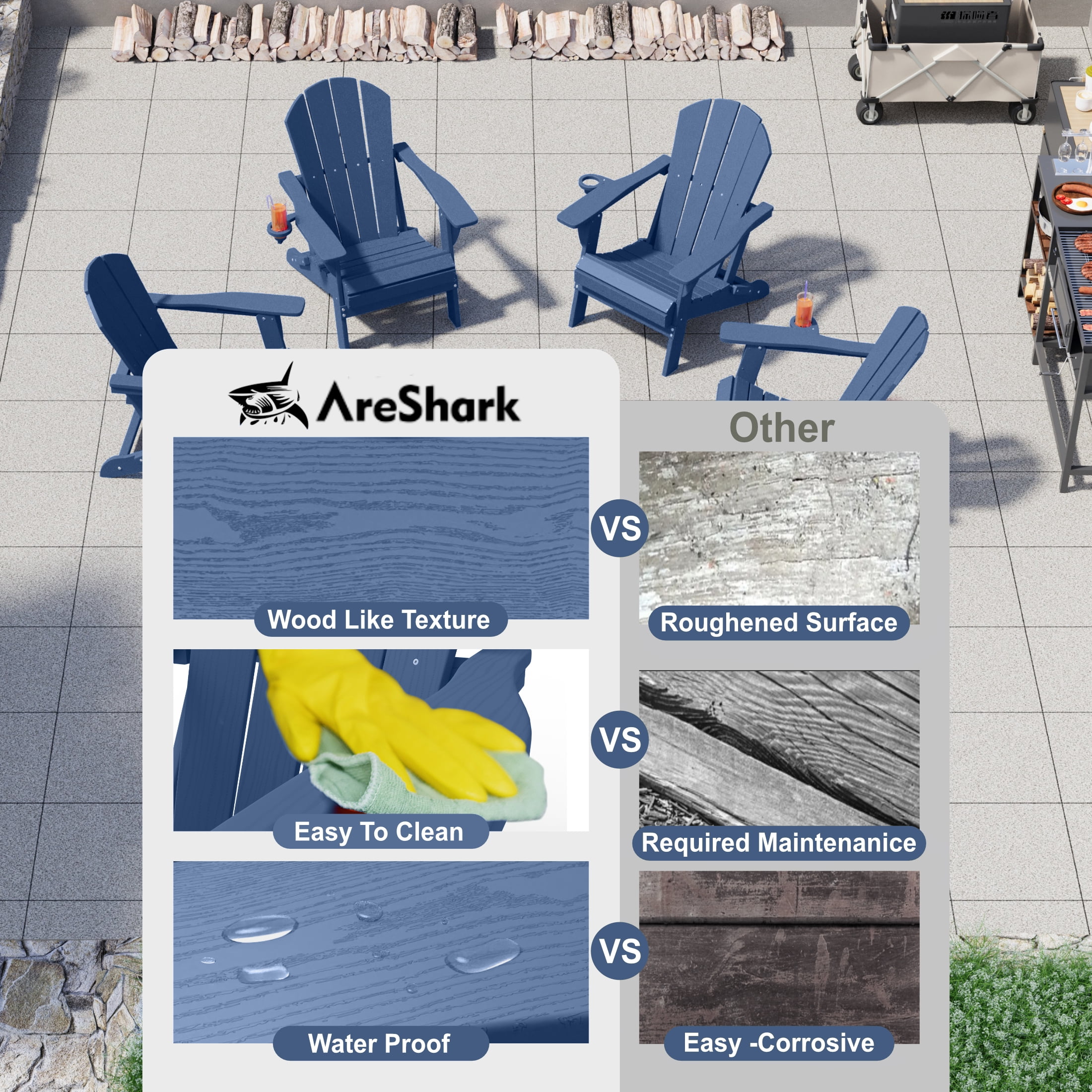 AreShark Adirondack Chair,HDPE All-Weather Patio Chairs Outdoor with Cup Holder, Lawn Chair with Weather Resistant for Outside Deck Lawn Garden, Weight Capacity Up to 380 Lbs –Navy