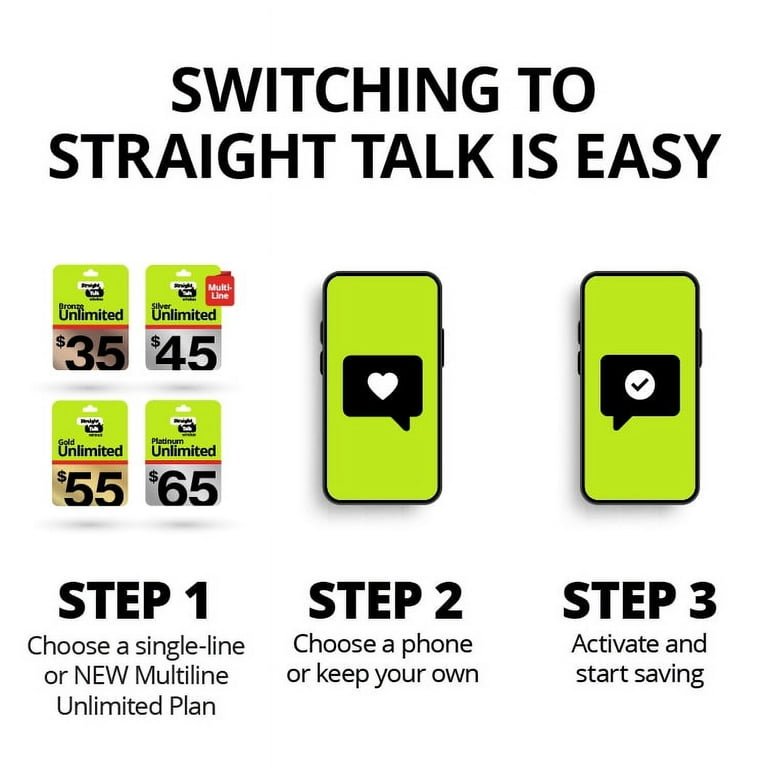 Straight Talk $45 Silver Unlimited 30-Day Prepaid Plan +10GB Hotspot Data +  Int\'l Calling e-PIN Top Up (Email Delivery)