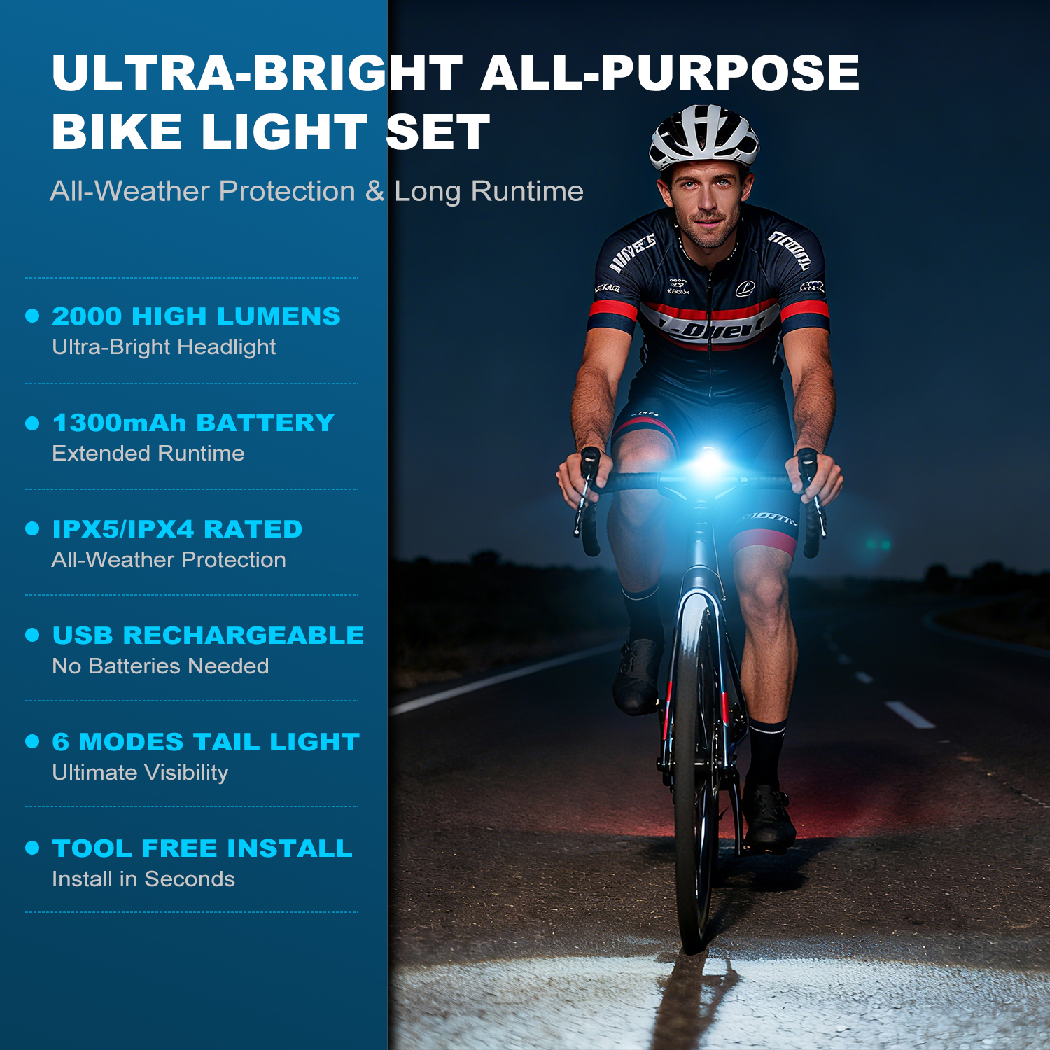 Apecyc 2000 Lumen USB Rechargeable Bike Light Set photo 7