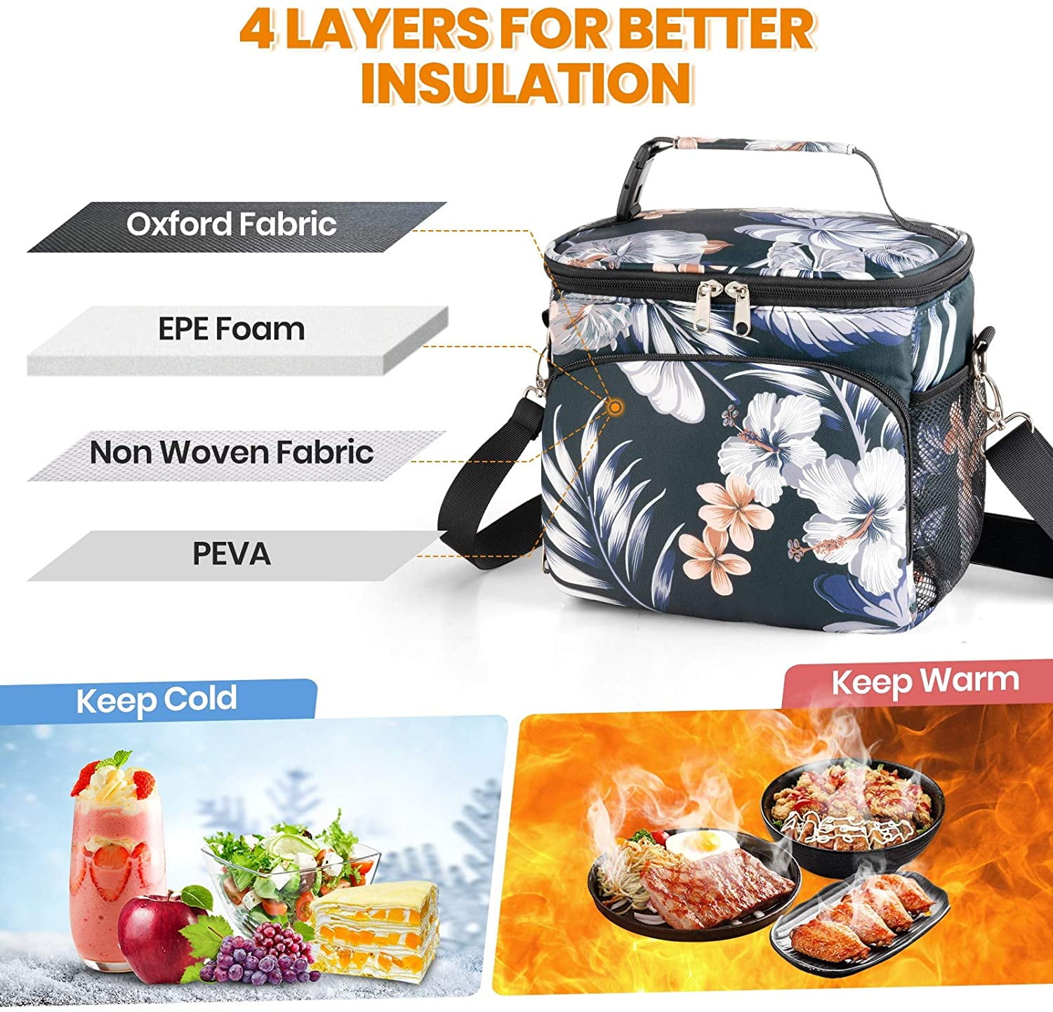 Nirroti Insulated Lunch Bag for Men Women Kids Reusable Lunch Bag