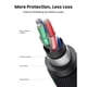 thumbnail image 5 of Cable Audio Ugreen Auxiliar 3.5mm de 4 Polos 2m Negro Ugreen UGCBAUXNYL2M4P, 5 of 7