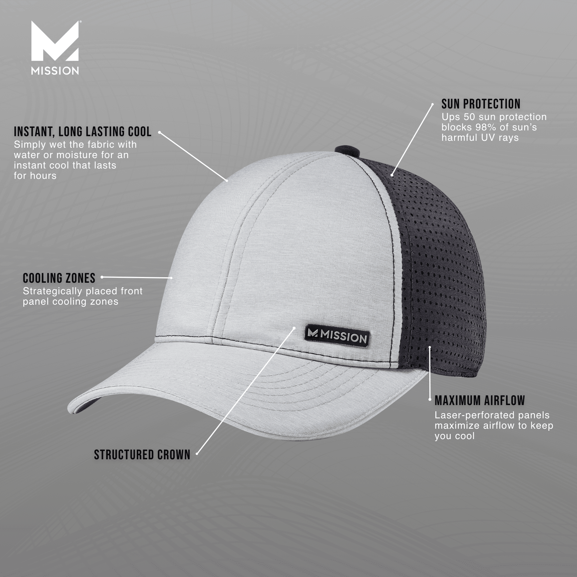 Mission Cooling Apex Unisex Baseball Hat, One Size, Alloy Grey/Black