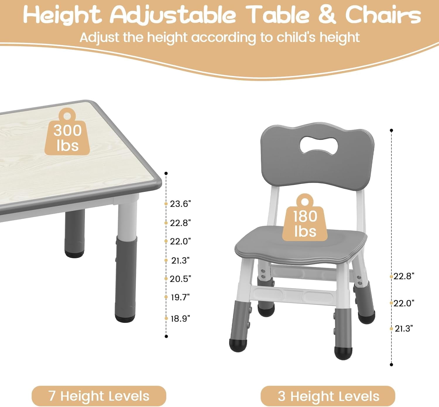 Garvee Kids Rectangular Activity Table and Chair Set 5-Piece, Adjustable Height , Gray