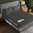 thumbnail image 4 of Utopia Bedding Waterproof Mattress Protector Twin Size (Gray), Premium 3D Air Soft Fabric Mattress Cover, Fits 15 Inches Deep, Breathable, Fitted Style with Stretchable Pockets, 4 of 7