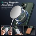 thumbnail image 3 of JETech Magnetic Case for iPhone 13 Mini 5.4-Inch Compatible with MagSafe, Translucent Matte Back Slim Shockproof Phone Cover (Dark Green), 3 of 6