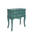 thumbnail image 1 of Bowery Hill Vintage Console Table in Antique Teal, 1 of 4