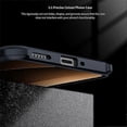 thumbnail image 5 of Funda protectora para Xiaomi Poco F7 Ultra 5G/ Redmi K80 Pro 5G, resistente a caídas, de TPU + cubierta trasera transparente de acrílico., 5 of 5
