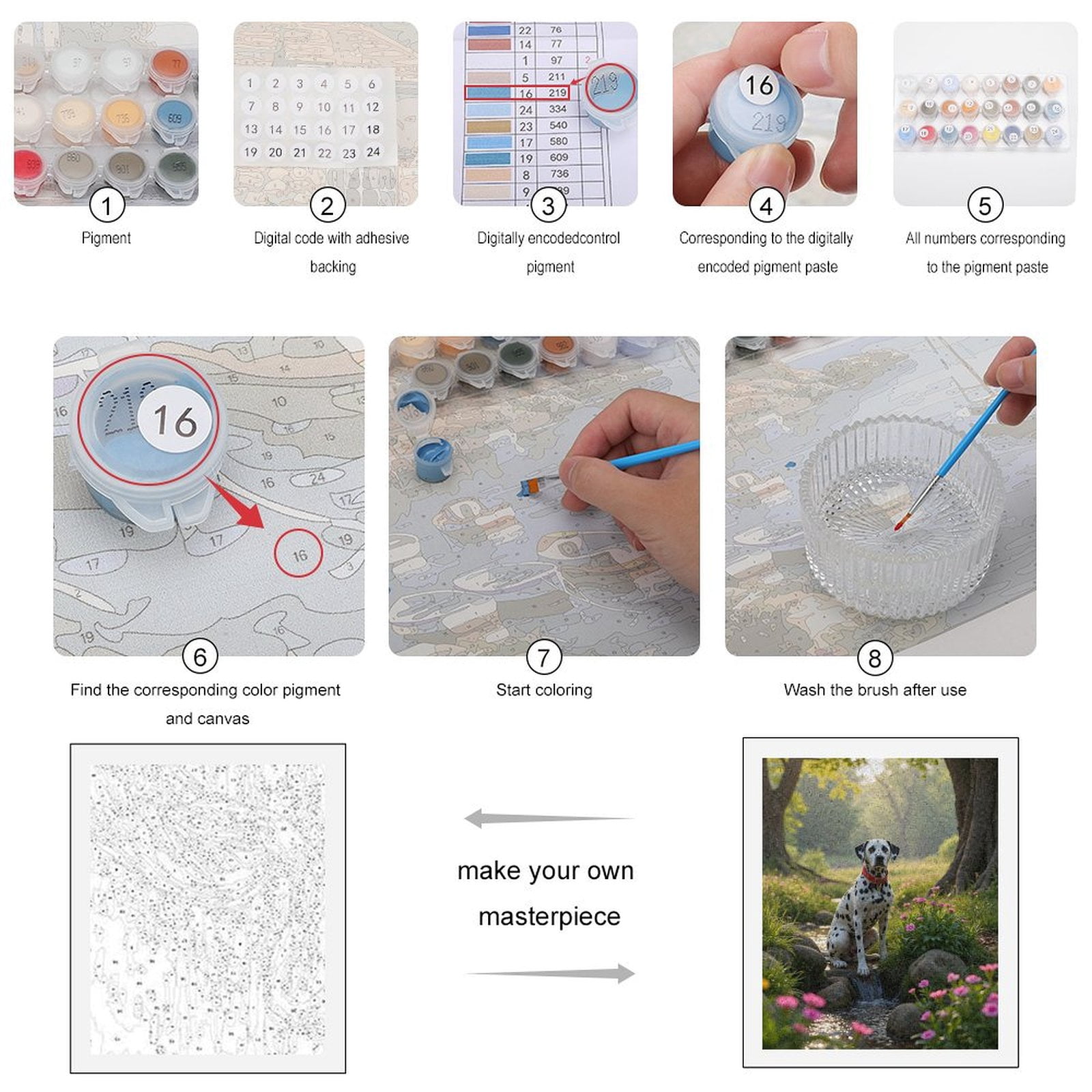 Paint by Numbers Kit for Adults, Dalmatian Creek Flowers Morning Scene Paint by Numbers, Easy Paint by Numbers Kit for Adults Beginner, DIY Adult Paint by Number Kits on Canvas, Home Decor