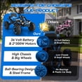 thumbnail image 5 of VIBESPARK 36V Ride on Toys for Big Kids Ages 5-12, 600W Ride on Cars up to 5.9 mph, Powerful 4 Wheeler Quad, Ride on ATV W/ Adjustable Seat, Ball-bearing Design, Power Display, Light Control, Blue, 5 of 15