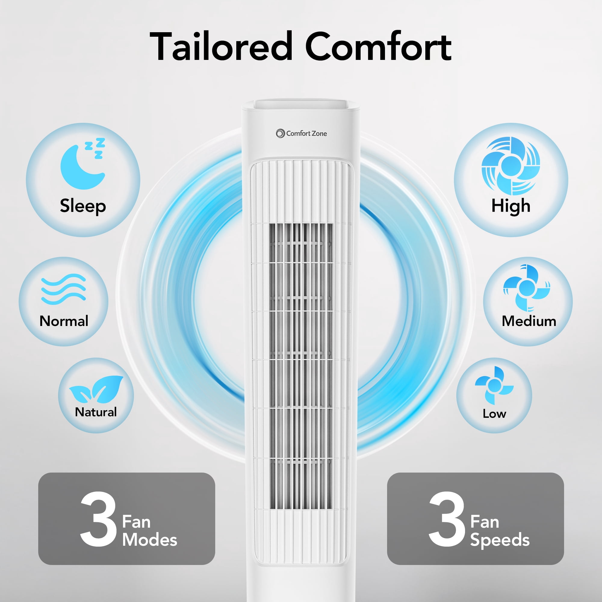 Comfort Zone 36” Tower Fan with Remote Control and Timer, White