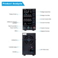 thumbnail image 4 of DPS3010U 30V 10A 300W Alimentation Dc de Laboratoire Commutation 4 Chiffres USB Alimentation de Banc Réglable DIY, 4 of 6